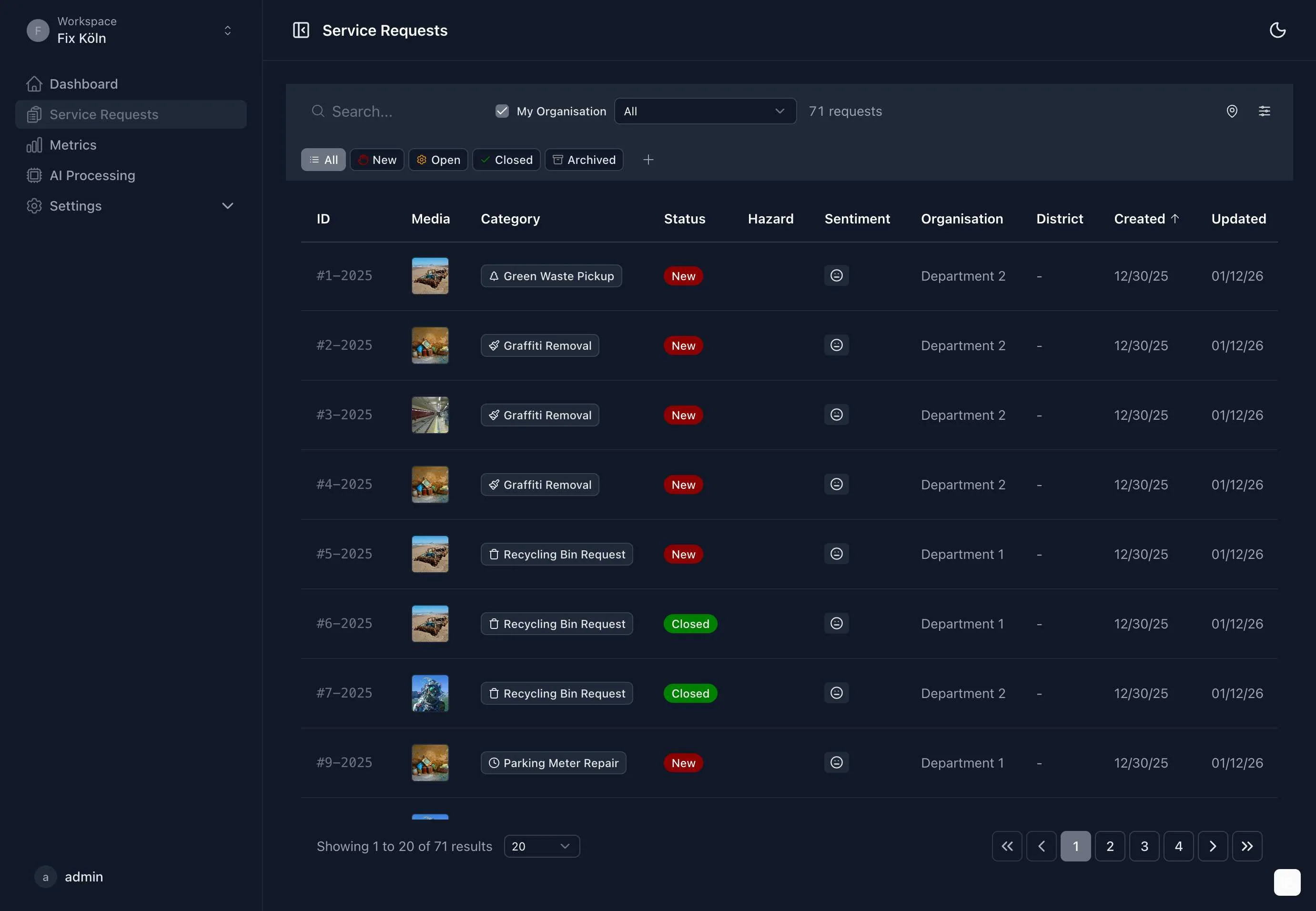 Verwaltungs-Dashboard für kommunales Beschwerdemanagement