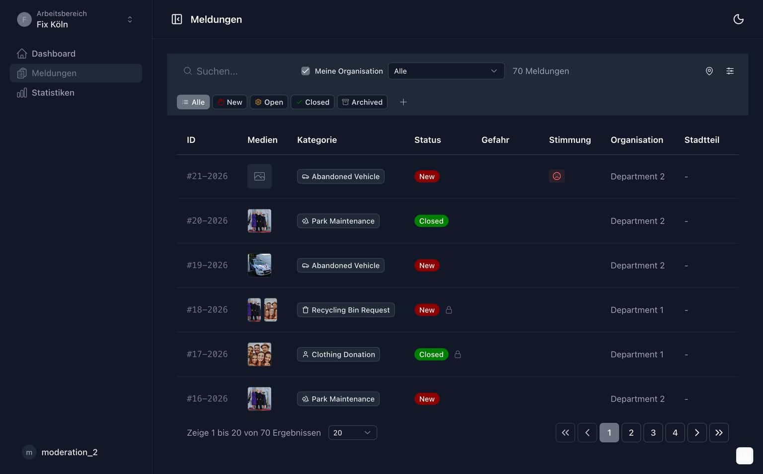 Verwaltungs-Dashboard für kommunales Beschwerdemanagement