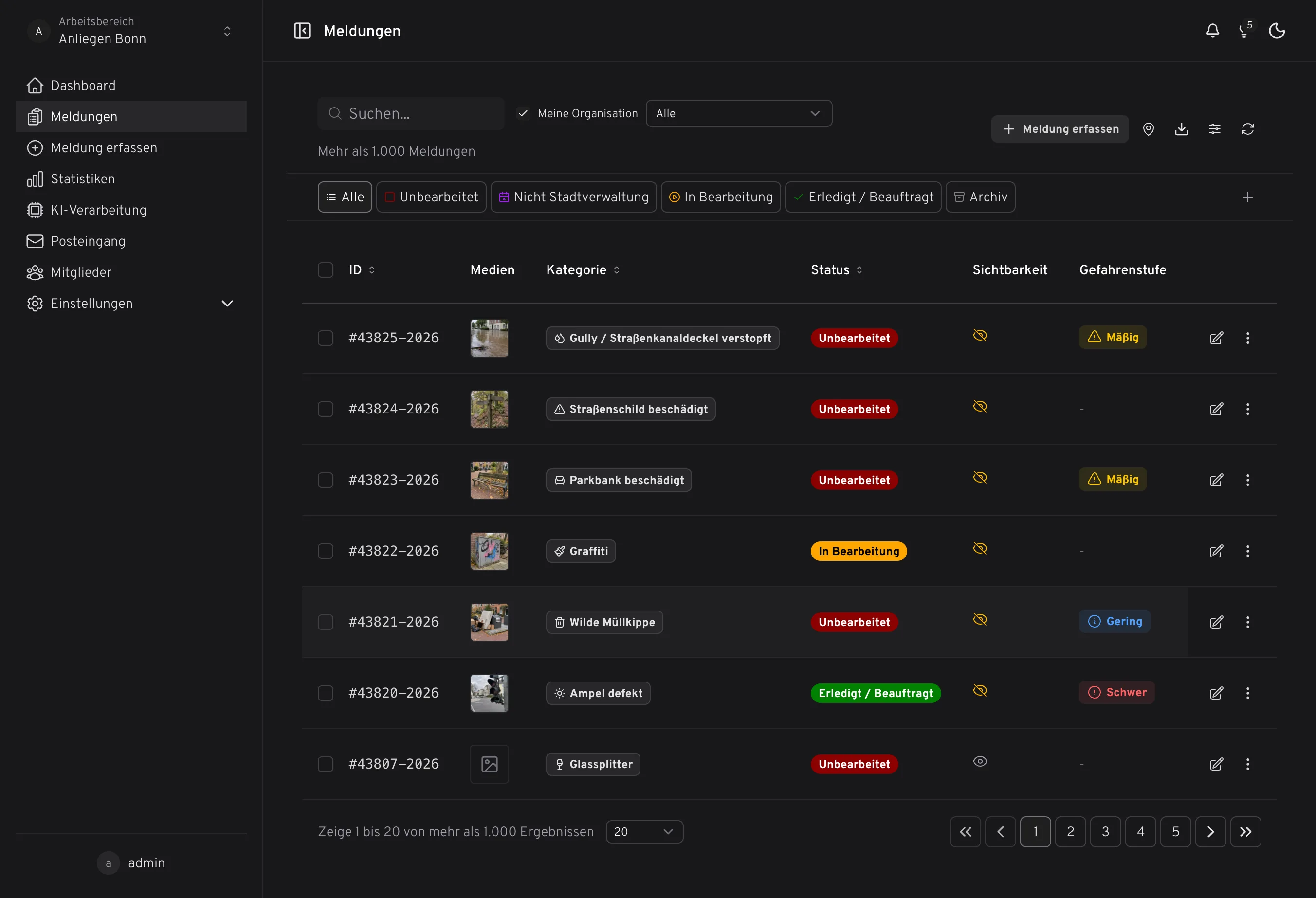 Meldungsliste im Verwaltungs-Dashboard von Anliegen Bonn mit Foto, Kategorie, Status und Gefahrenstufe